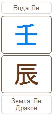 renchen