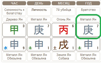 karta3