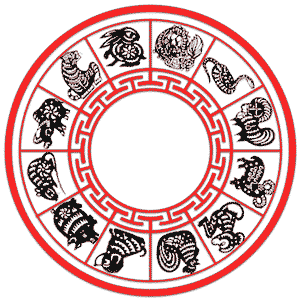 chinese-zodiac-calendar-signs