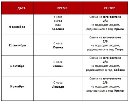 Без заголовка