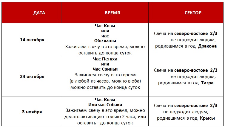 Книги по ба цзы скачать бесплатно