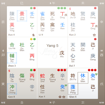 Калькулятор Ци Мэнь Дунь Цзя с системами Чжи Жунь и Чай Бу