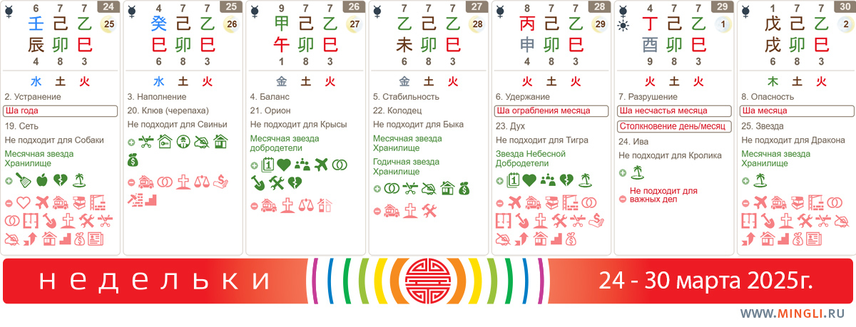 Рекомендации на неделю 24 – 30 марта
