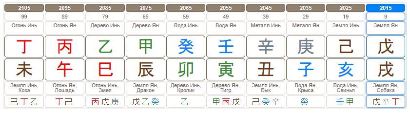 d3c089f77bf2f740f218523a862930d1