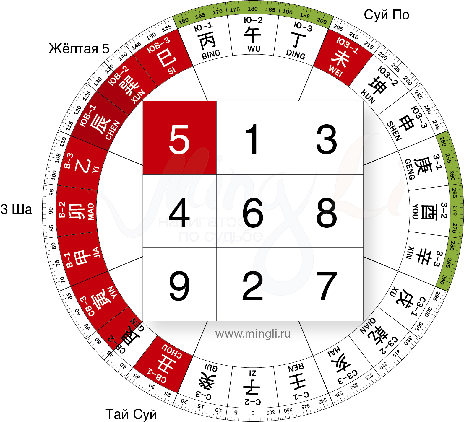 cc86df72bbc342d4108c5438178ab46c