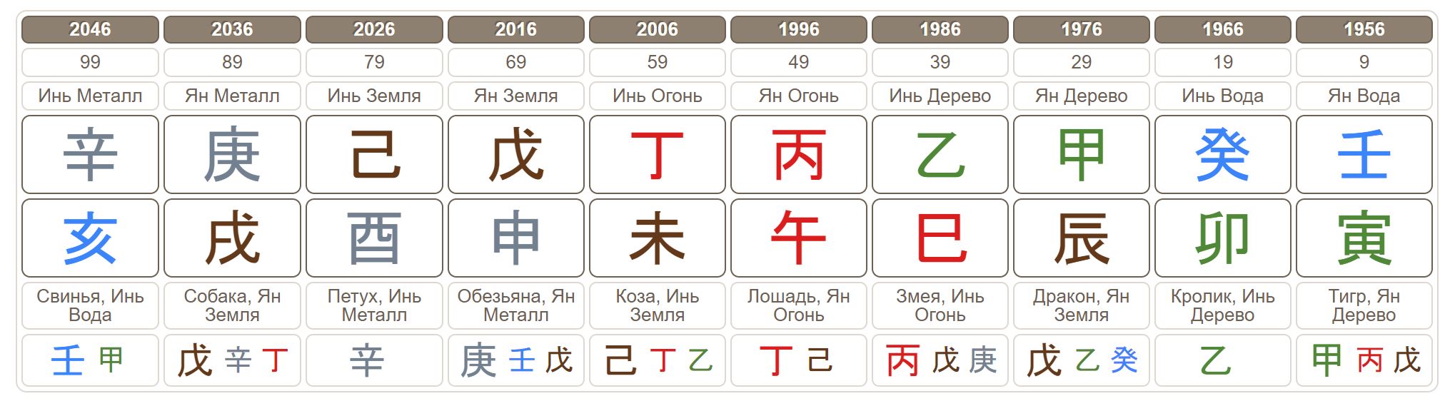 8d4327cf1f2c104a283f15af49967eae