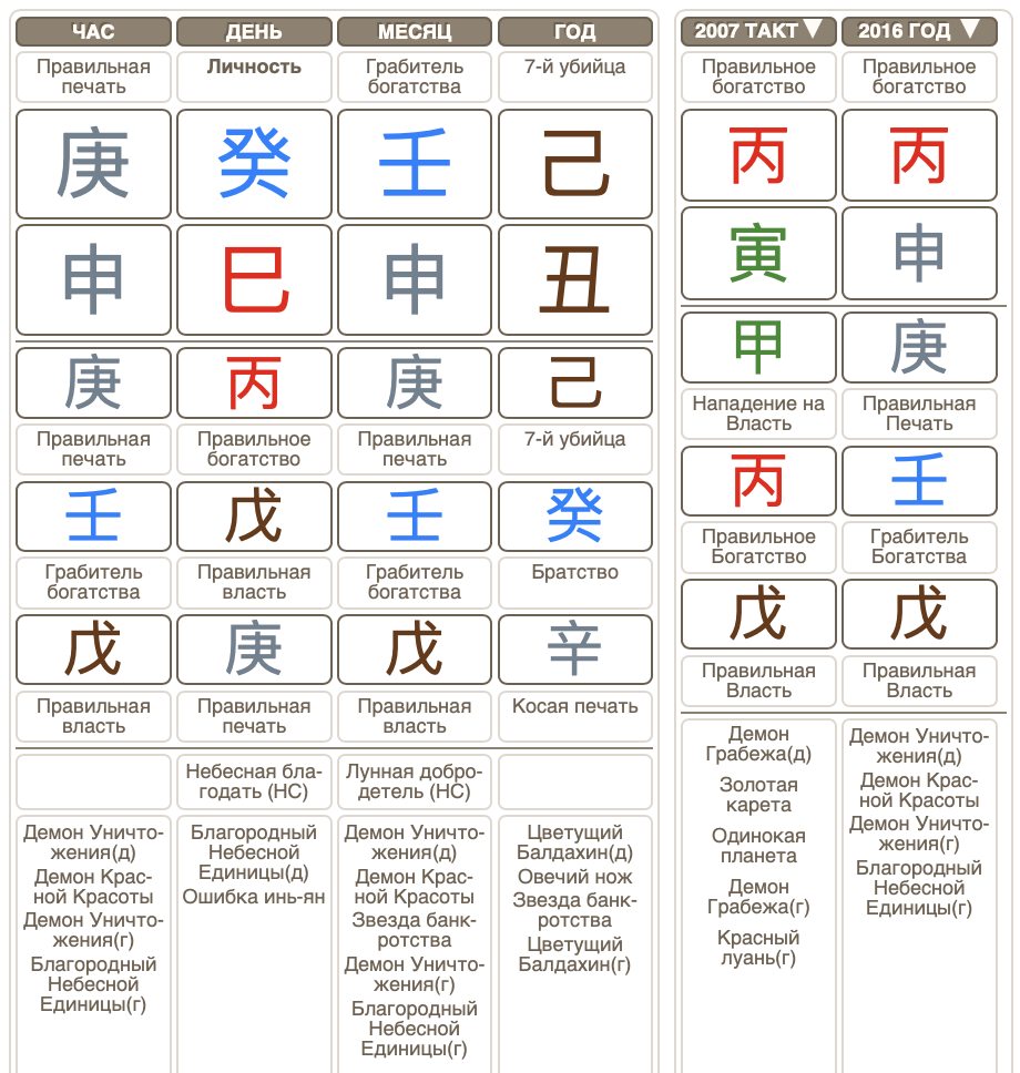 af59b26f90882fdfef6750a4ef7d6a3a