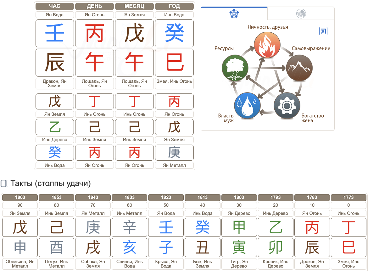 Qiao github. Qiao github