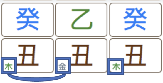 Бацзы Ивлева Константина