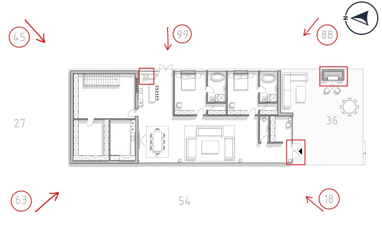 Расстановка мебели по Фэн Шуй