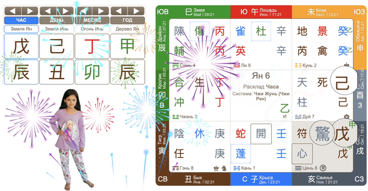 Расклад Ци Мэнь поиск вещи