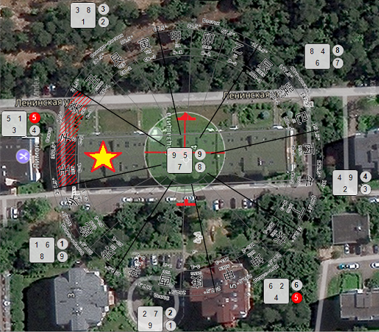 Пожар и Фэн Шуй