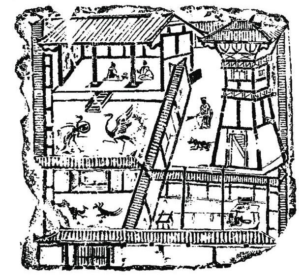 Изображение жилища с внутренними двором на керамической плите, династия Хань