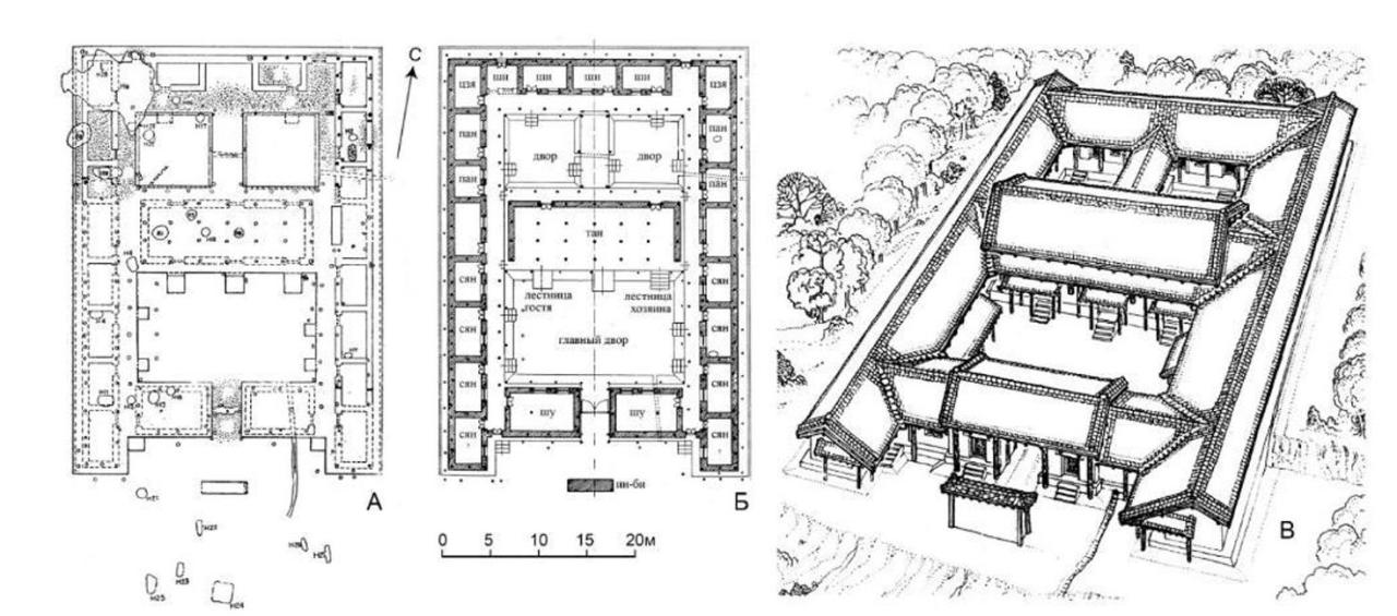 Комплекс в районе Фэнчу, провинция Шэньси. А – план археологических раскопок; Б – план, реконструкция Ян Хунсюня, В – реконструкция Фу Синяня