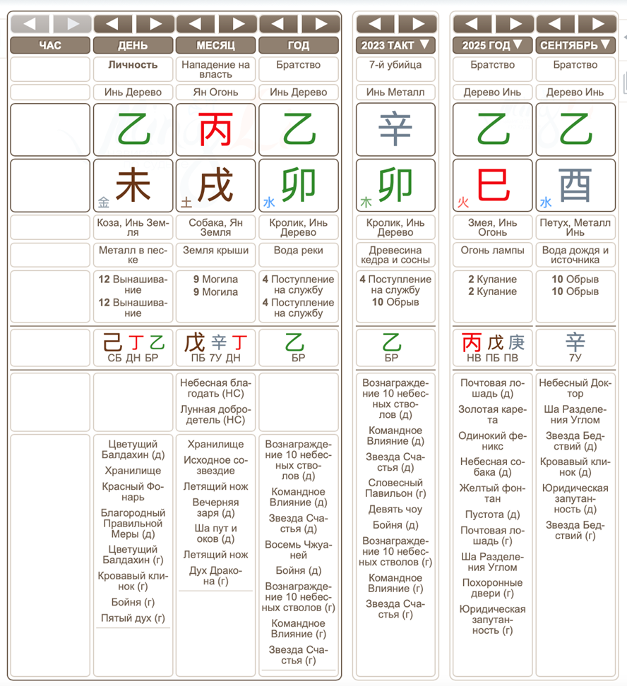 Бакальчук 3