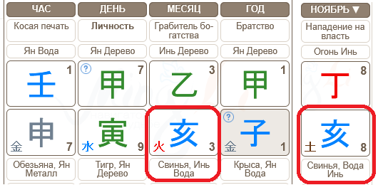 Самонакзание