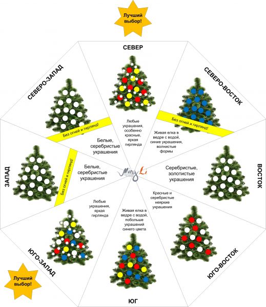 2016happytree