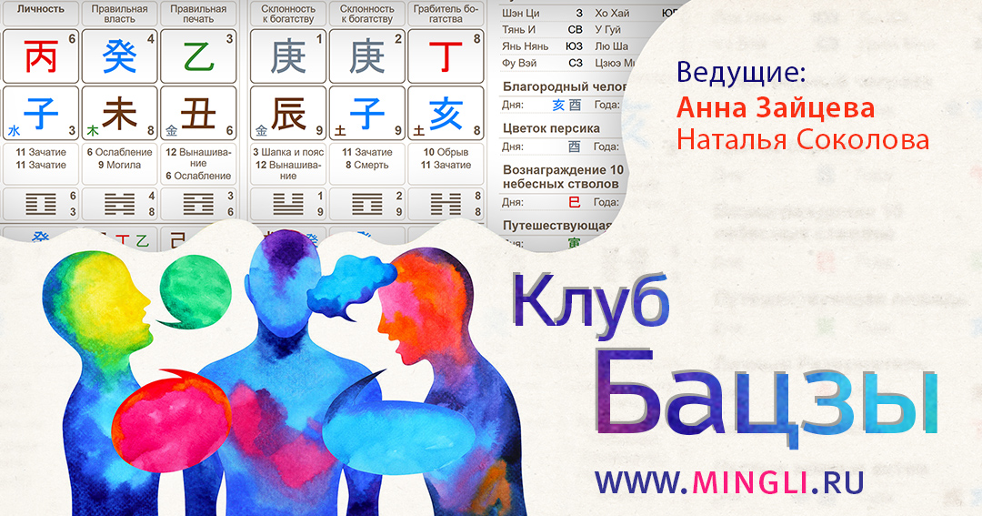 Клуб Бацзы 2025 - 2026. .<br />Преподаватели: <strong>Анна Зайцева, Наталья Соколова</strong>