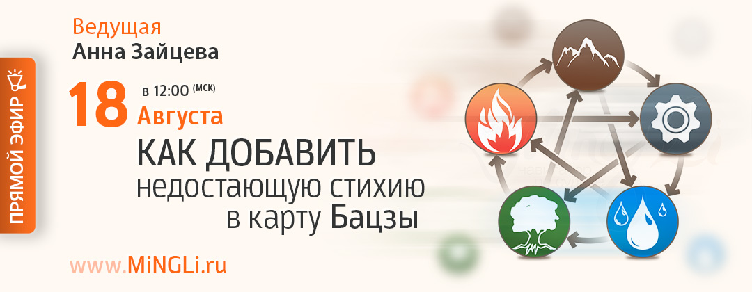 Как добавить недостающую стихию в Бацзы. .<br />Преподаватель: <strong>Анна Зайцева</strong>